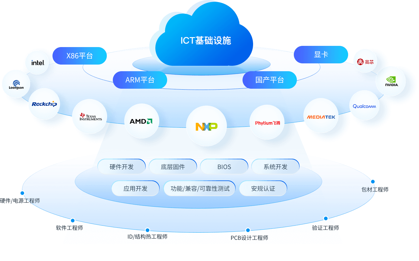 J9集团国际站【中国区】官方网站